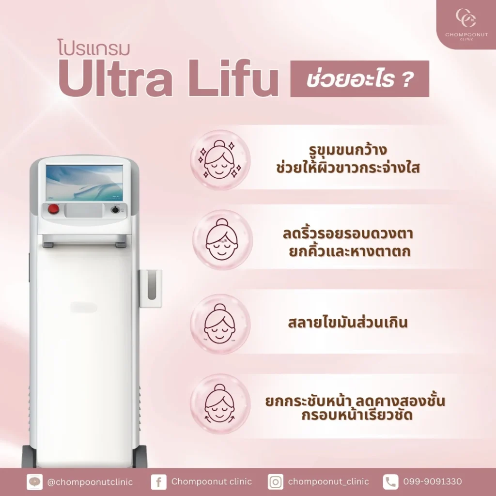 โปรแกรม Ultra Lifu ช่วยอะไร?