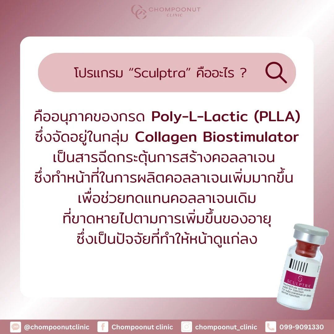 โปรแกรม Sculptra ฟื้นฟูโครงสร้างผิว ด้วย Collagen Biostimulator