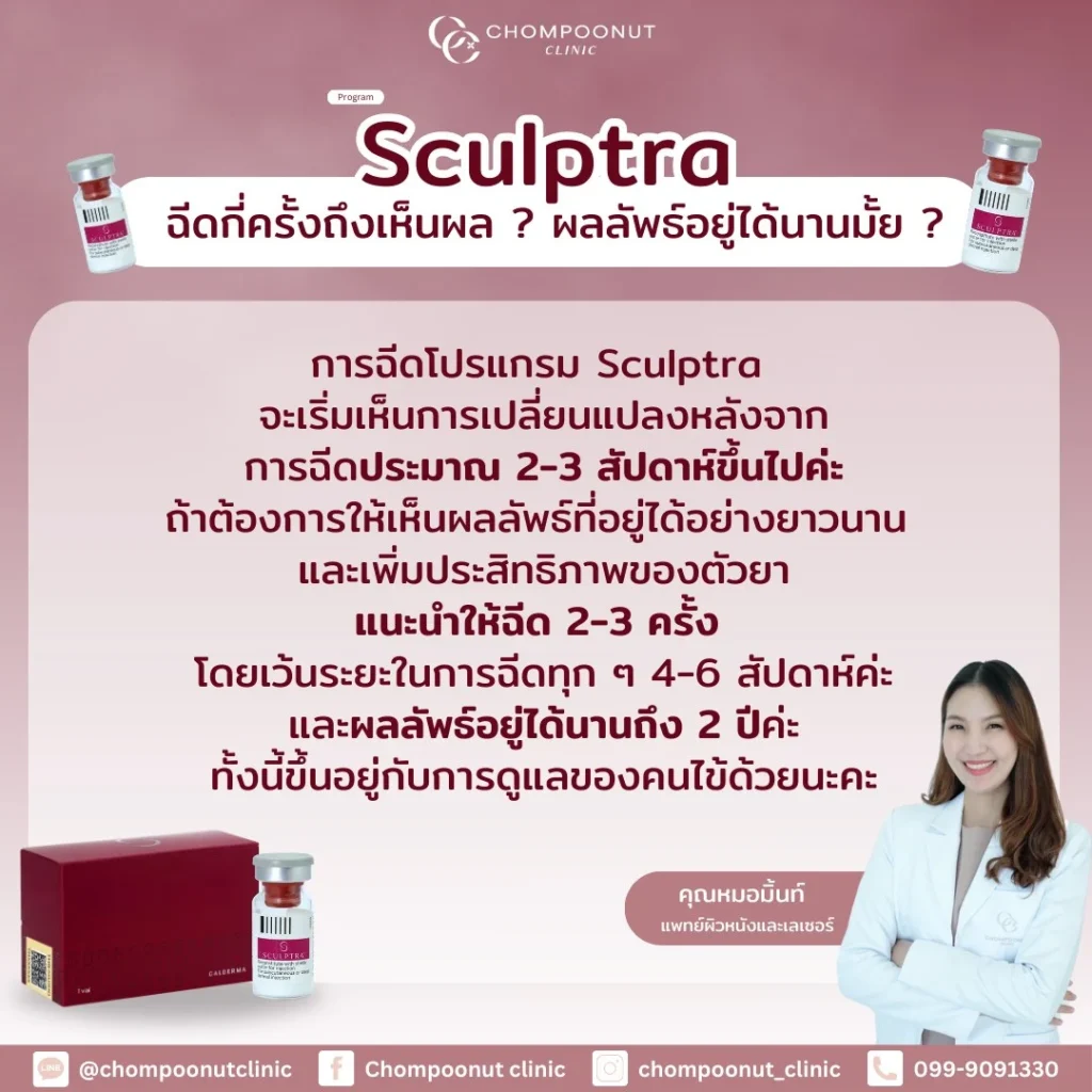 ฉีดกี่ครั้งถึงเห็นผล? เจาะลึกขั้นตอนการรักษาด้วย Sculptra
