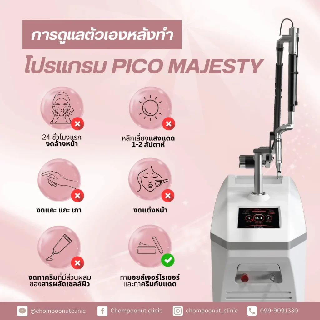 เลเซอร์ Picosecond แก้ปัญหาผิวหมองคล้ำ นครปฐม