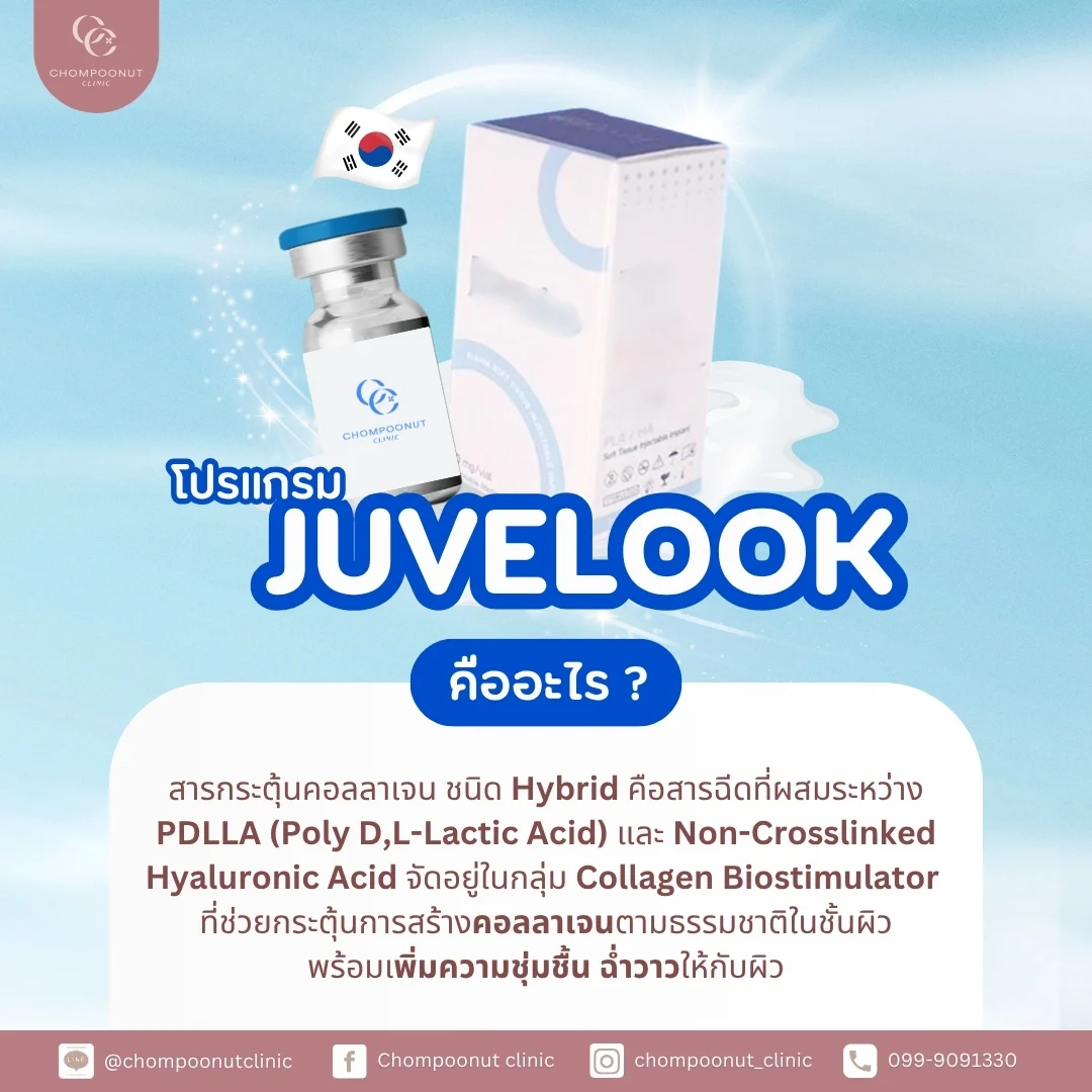 โปรแกรม Juvelook คืออะไร ? เหมาะกับใครบ้าง